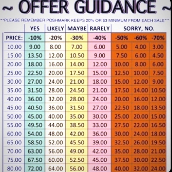 🌸SUGGESTED OFFERS🌸 - Picture 1 of 1